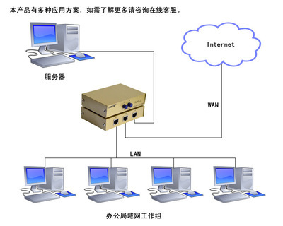 高效穩定的二路網絡切換器 豐杰RJ45-2手動切換方案解析